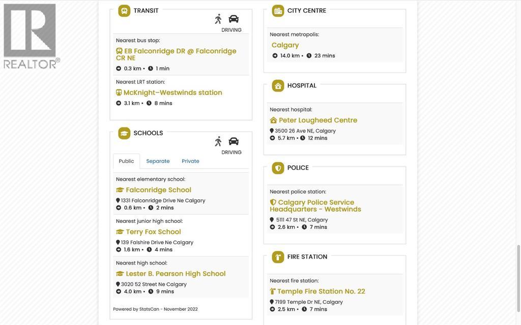 Single Family House for Sale in  Falsby Place NE Falconridge Calgary 