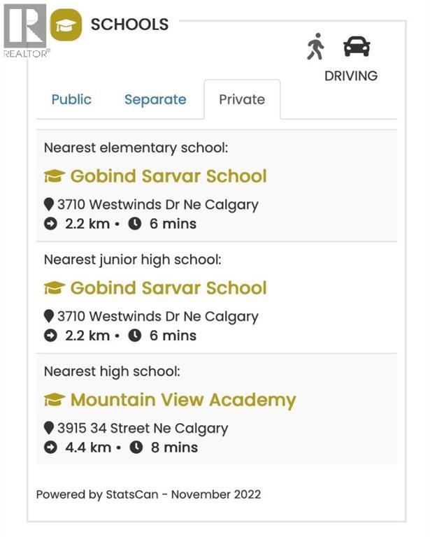 Single Family House for Sale in  Falsby Place NE Falconridge Calgary 