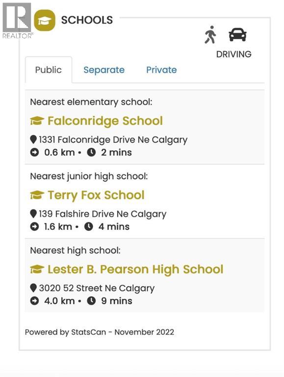 Single Family House for Sale in  Falsby Place NE Falconridge Calgary 