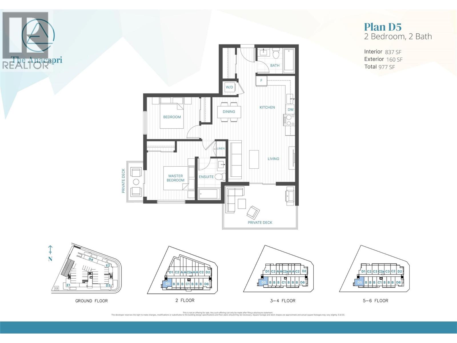 309 1350 Pridham Avenue, Kelowna
