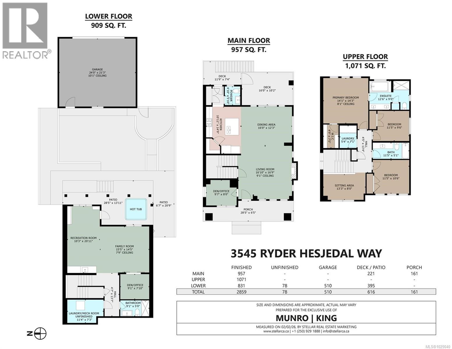 3545 Ryder Hesjedal Way, Colwood