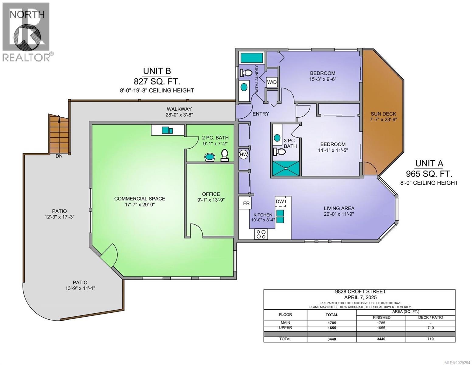 9828 Croft St, Chemainus