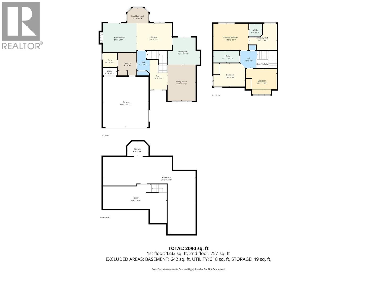  2561 Quail Place, Kelowna