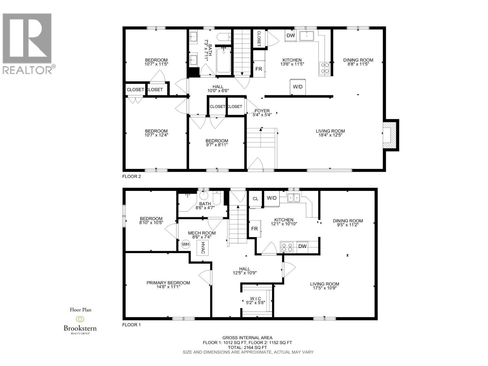 1024 Pembroke Avenue, Kamloops