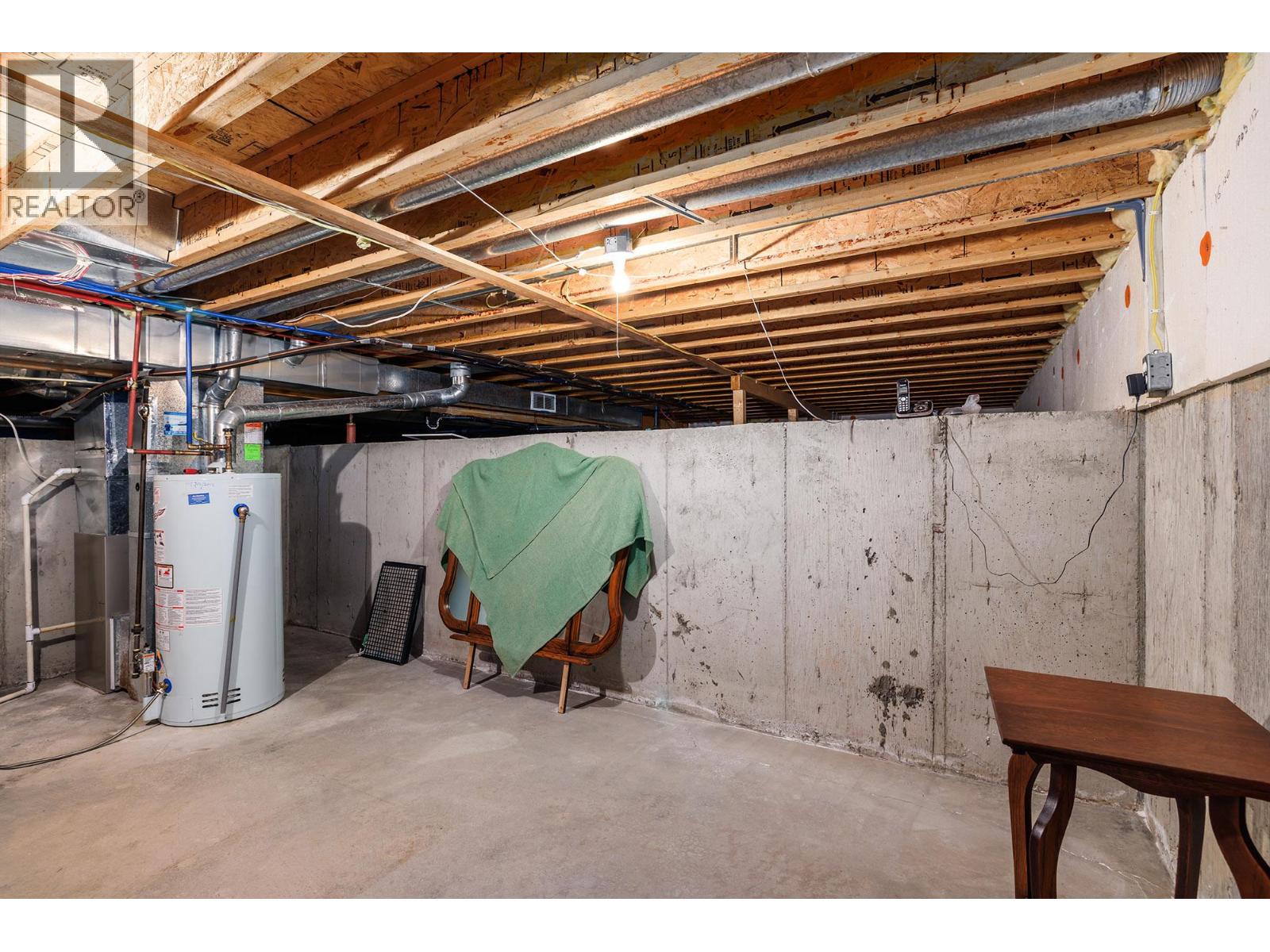 55 615 GLENMEADOWS Road, Kelowna