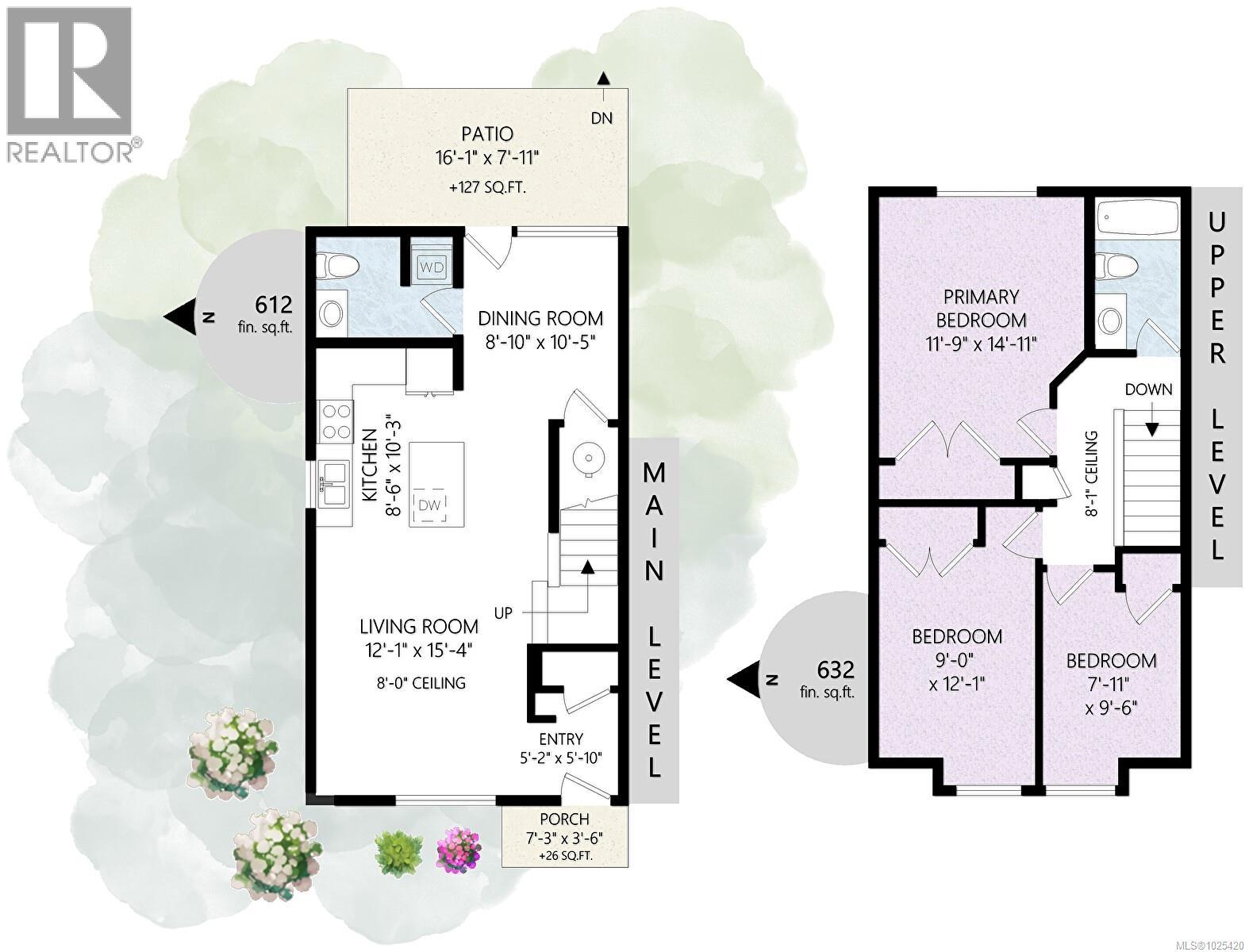 21 3050 Sherman Rd, Duncan