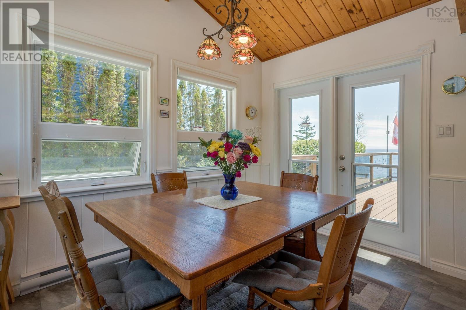 Property 12 of 50 of 1904 Sandy Point Road