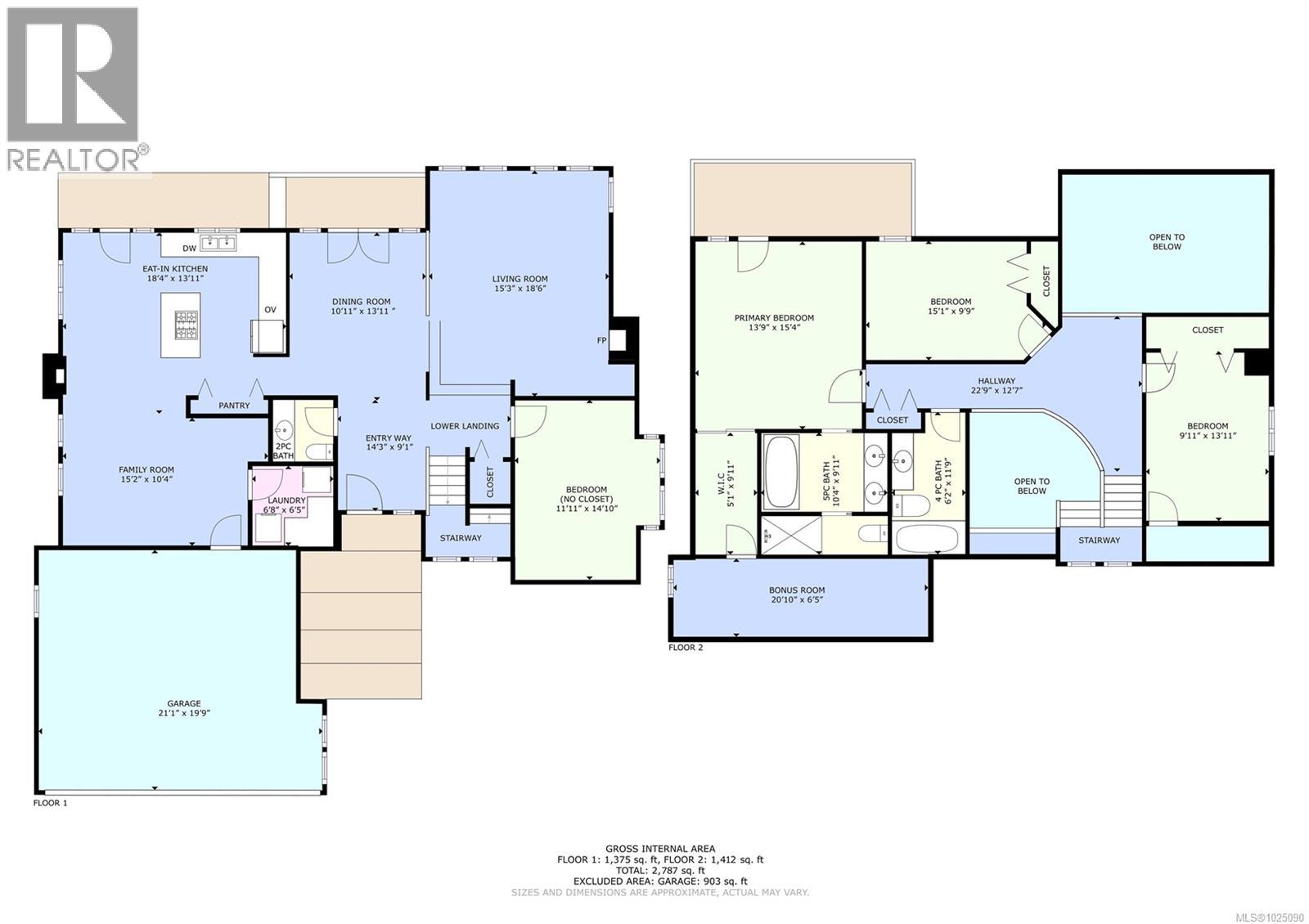 6431 Abbey Rd, Duncan