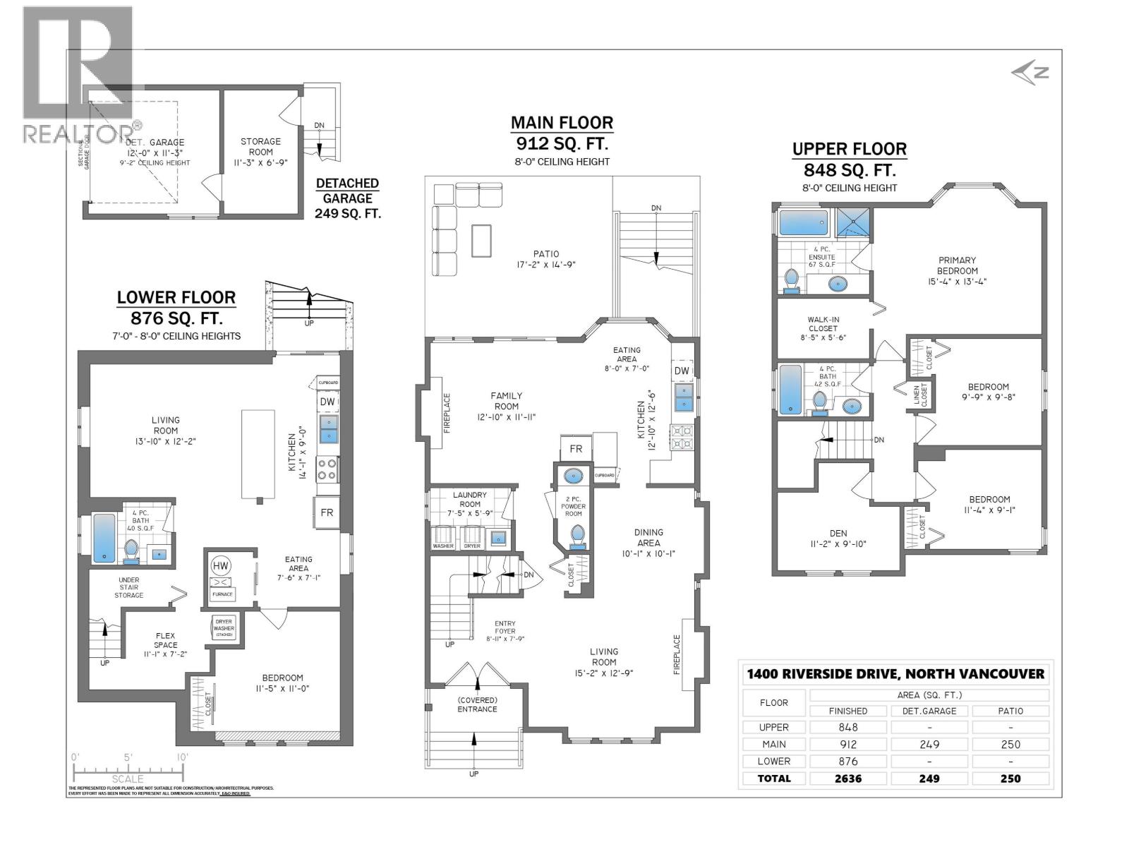 1400 RIVERSIDE DRIVE, North Vancouver