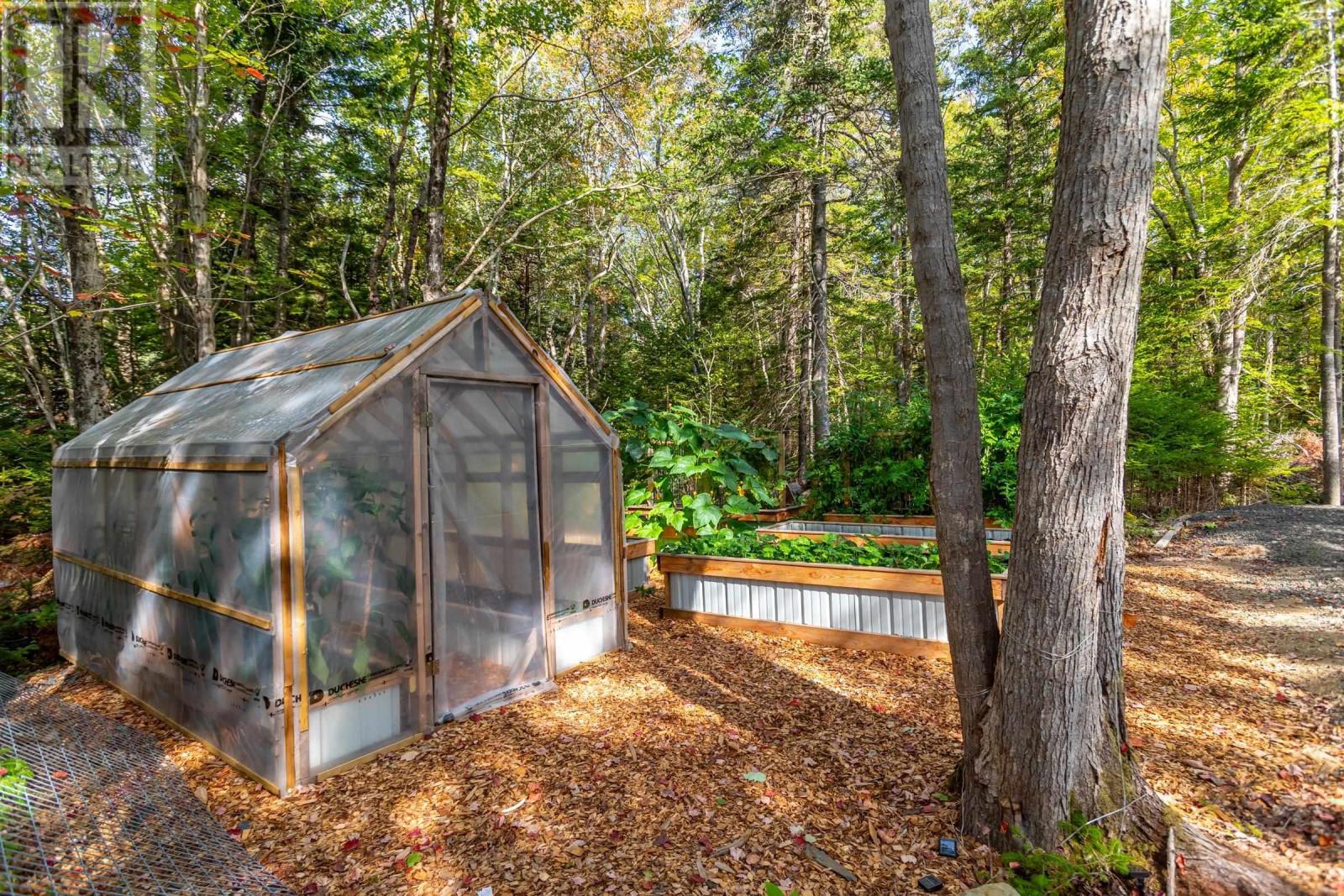 Property 44 of 45 of 83 Virginia Road