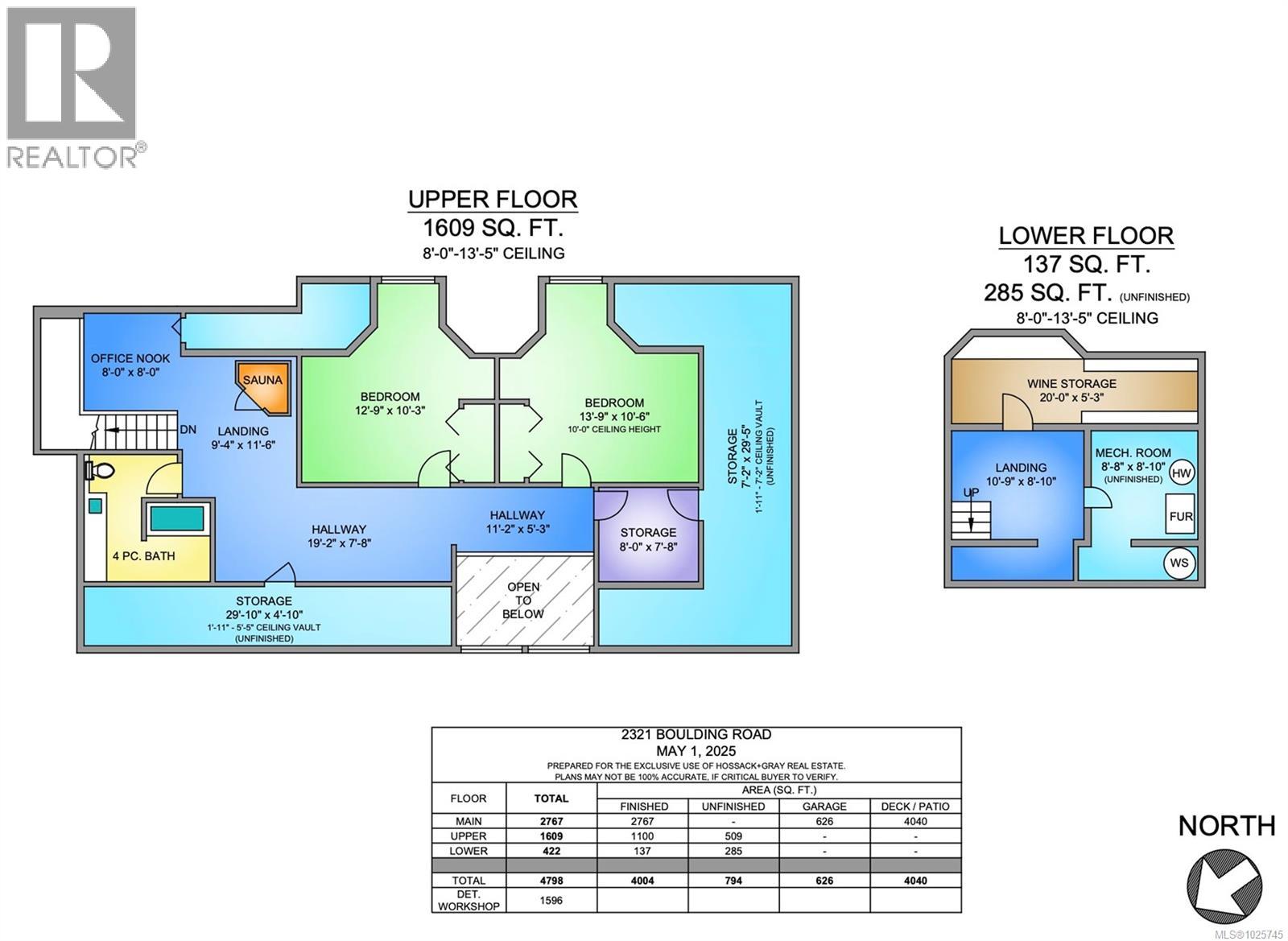  2321 Boulding Road, Mill Bay