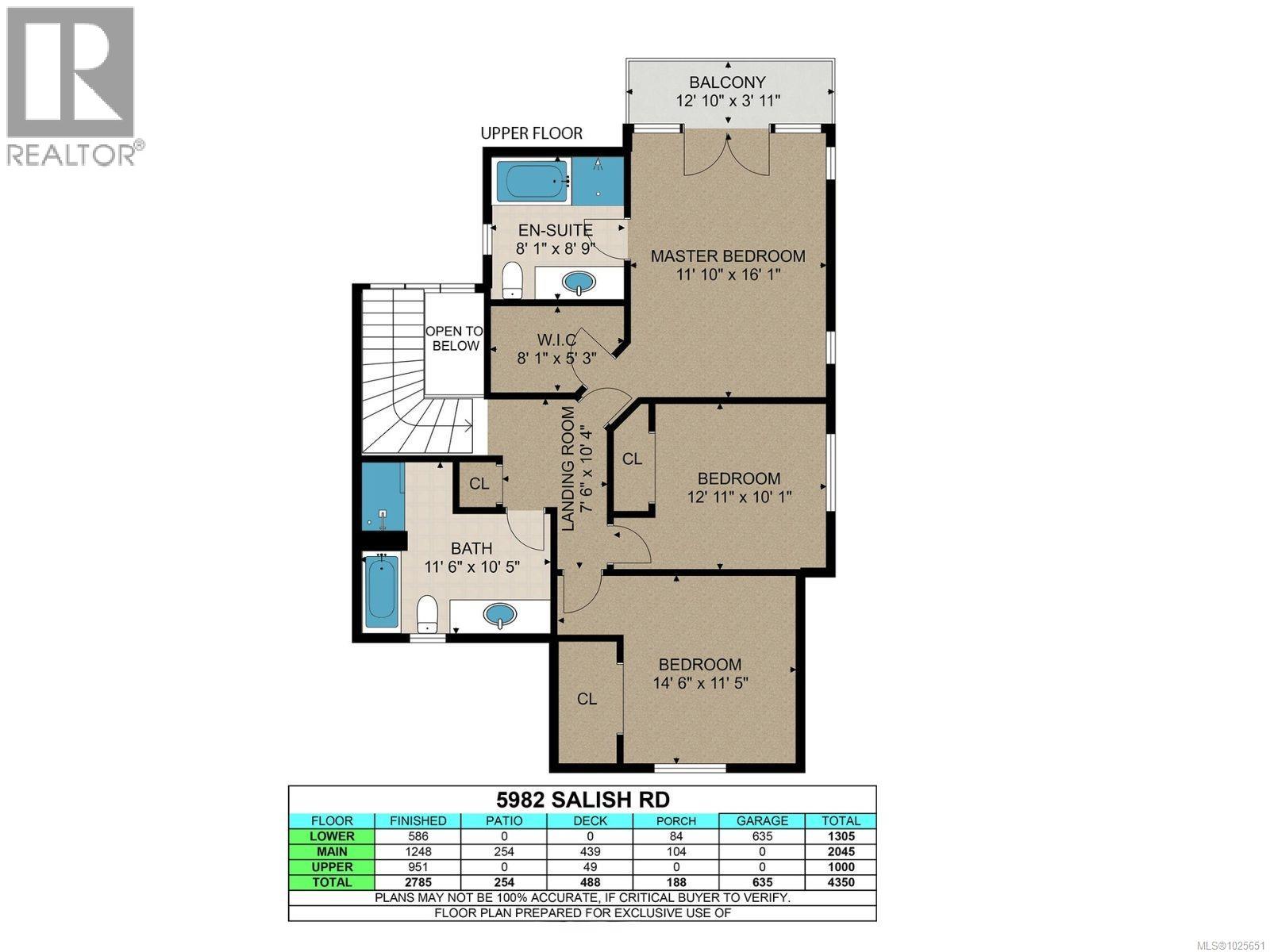 5982 Salish Rd, Duncan