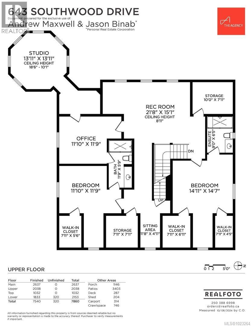  643 Southwood Drive, Highlands