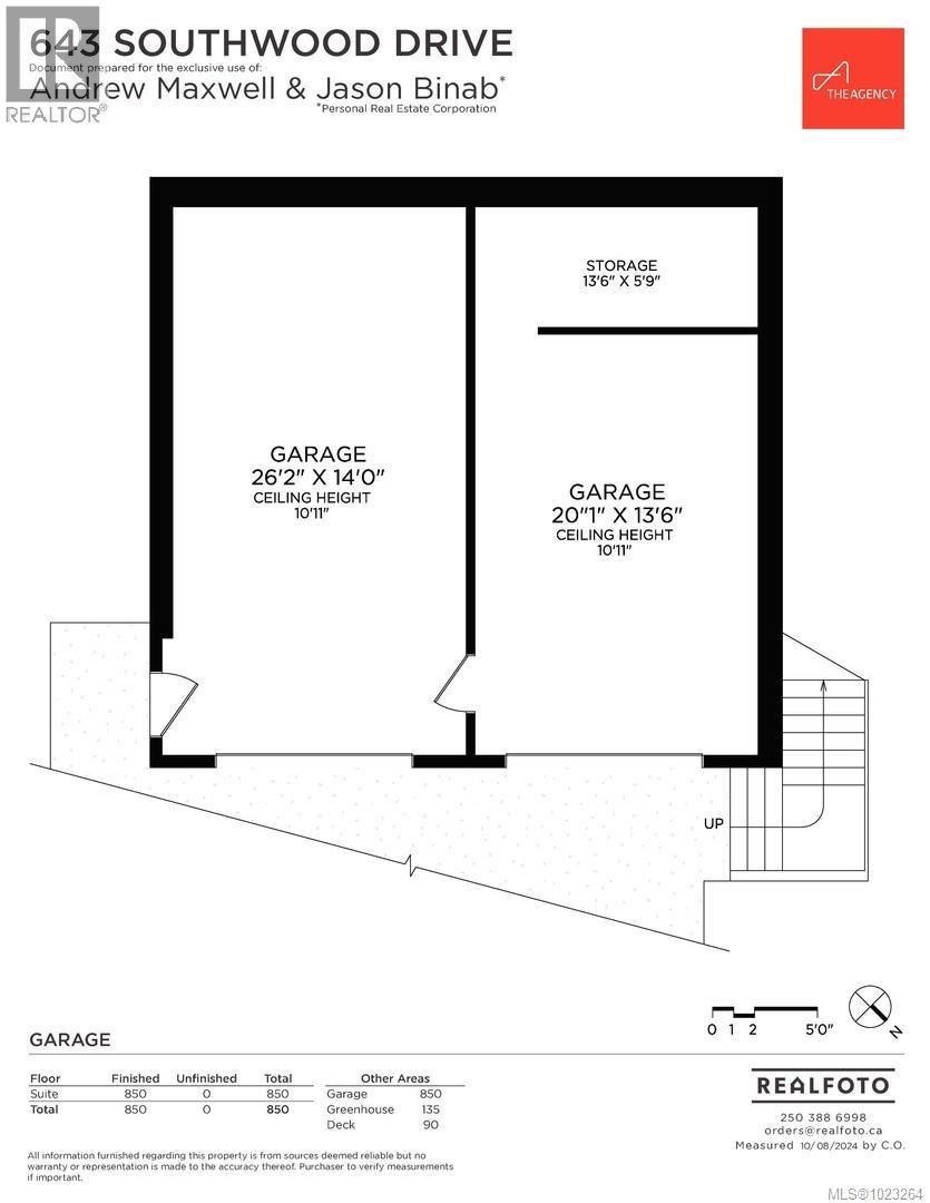  643 Southwood Drive, Highlands