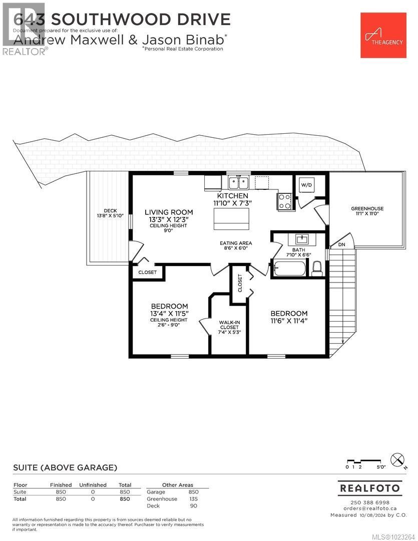  643 Southwood Drive, Highlands