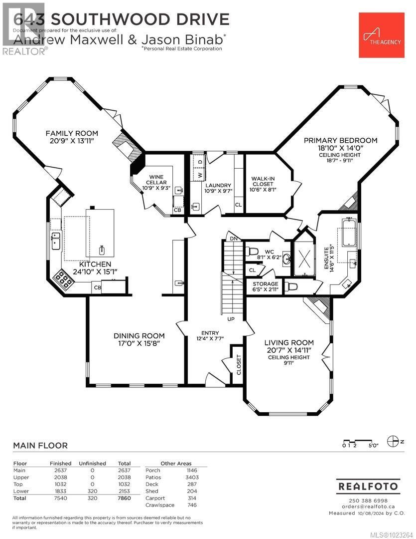  643 Southwood Drive, Highlands