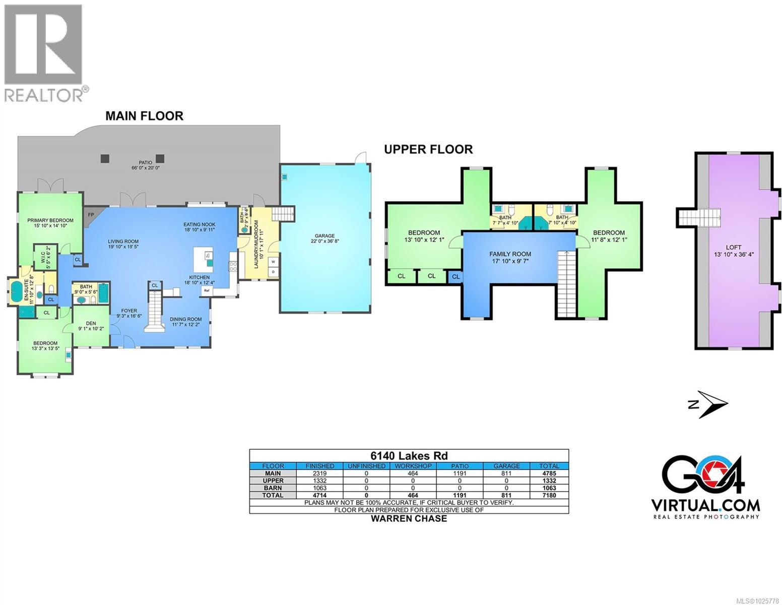 6140 Lakes Rd, Duncan