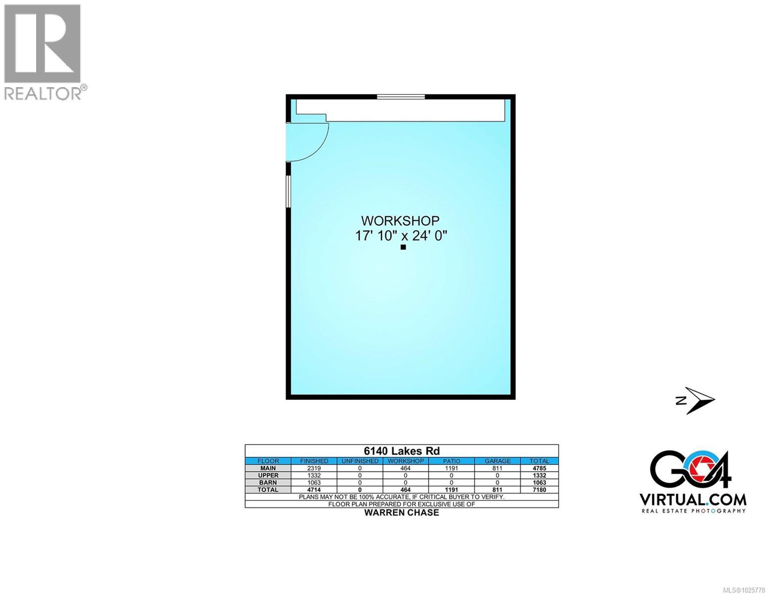 6140 Lakes Rd, Duncan