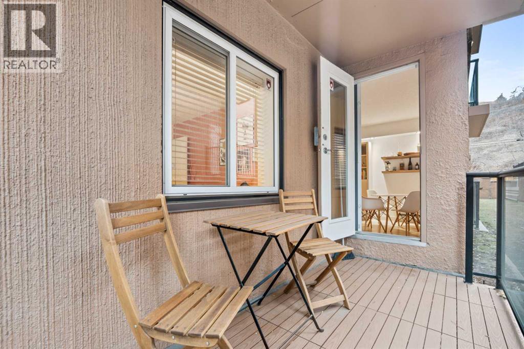 Single Family House for Sale in    Avenue NW Sunnyside Calgary 