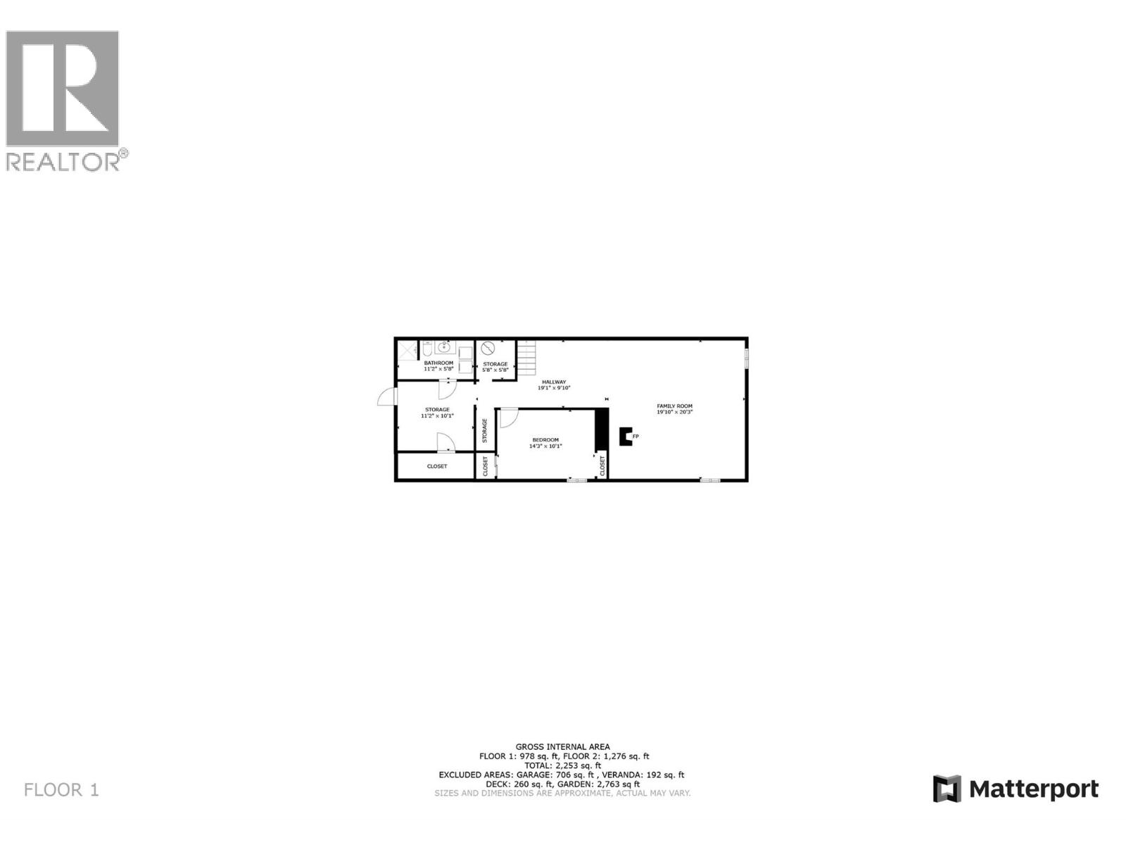 7516 Columbia Avenue, Radium Hot Springs