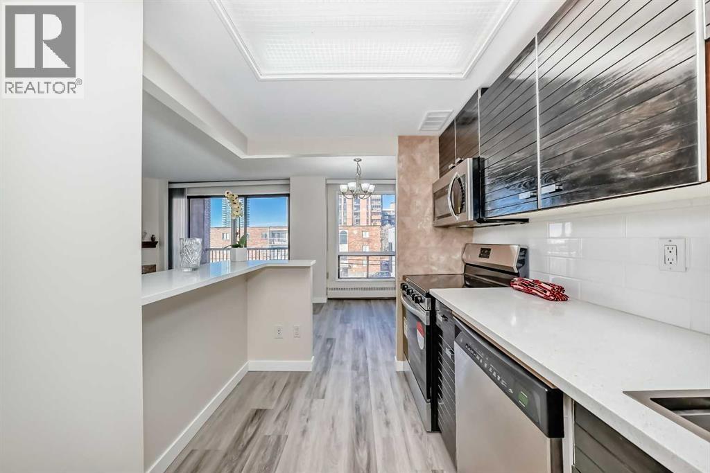 Single Family House for Sale in    Avenue SW Beltline Calgary 