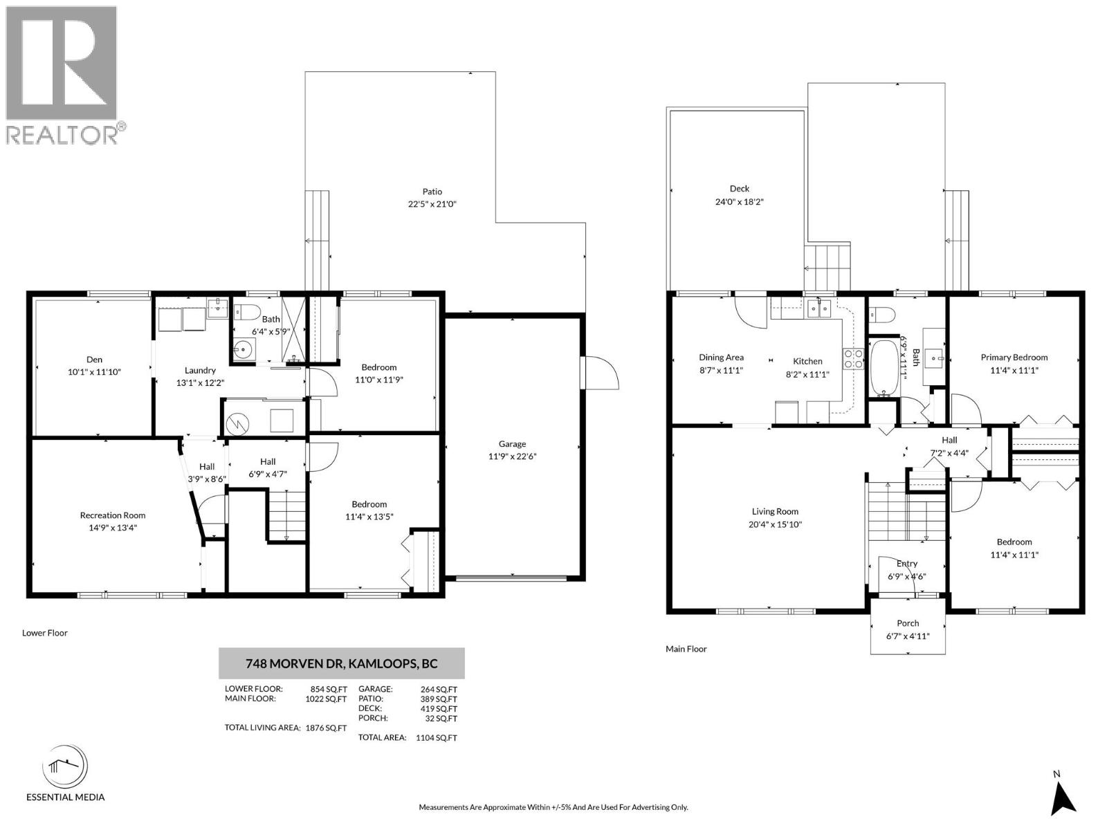 748 Morven Drive, Kamloops