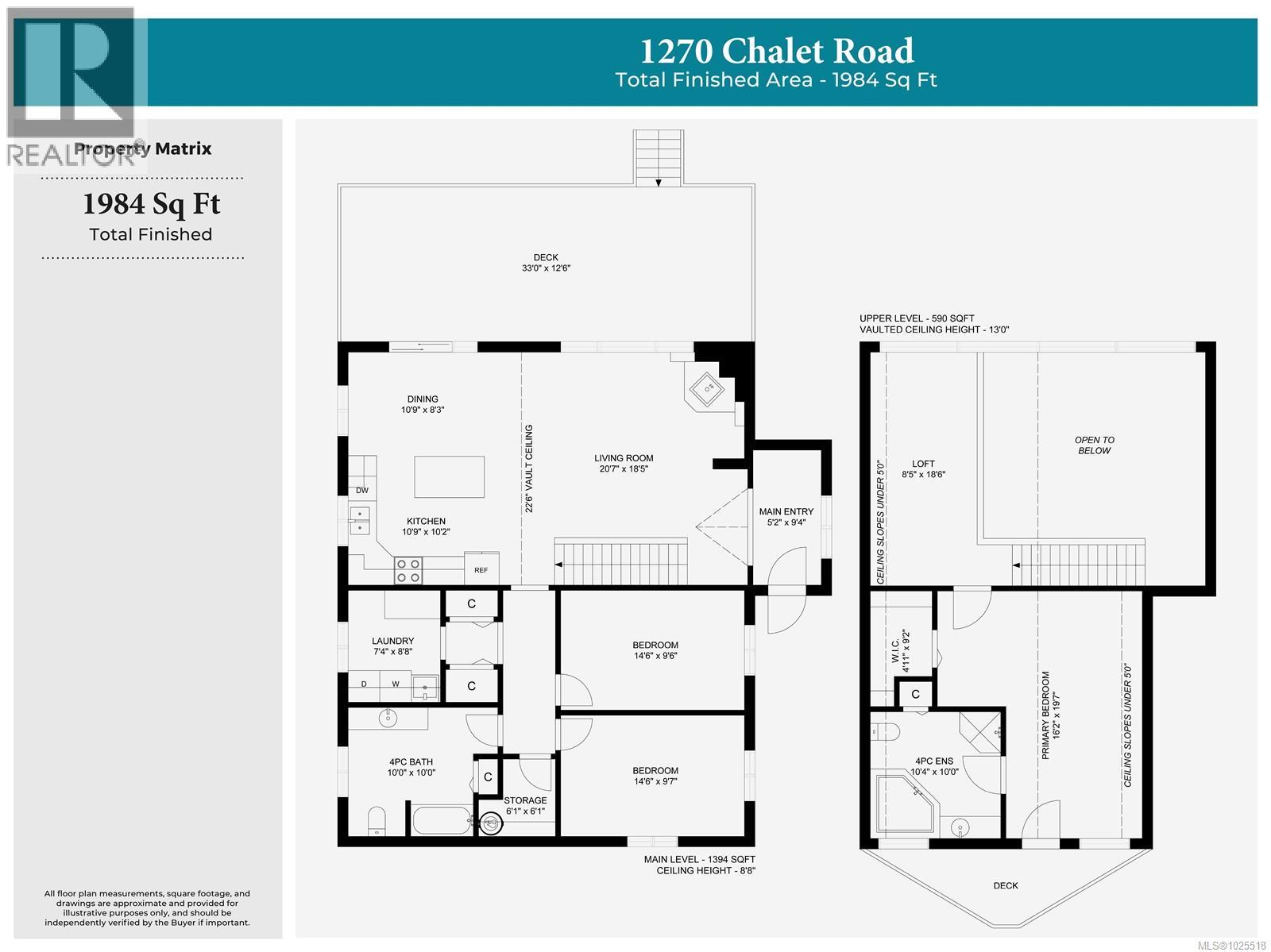 1270 Chalet Rd, Qualicum Beach