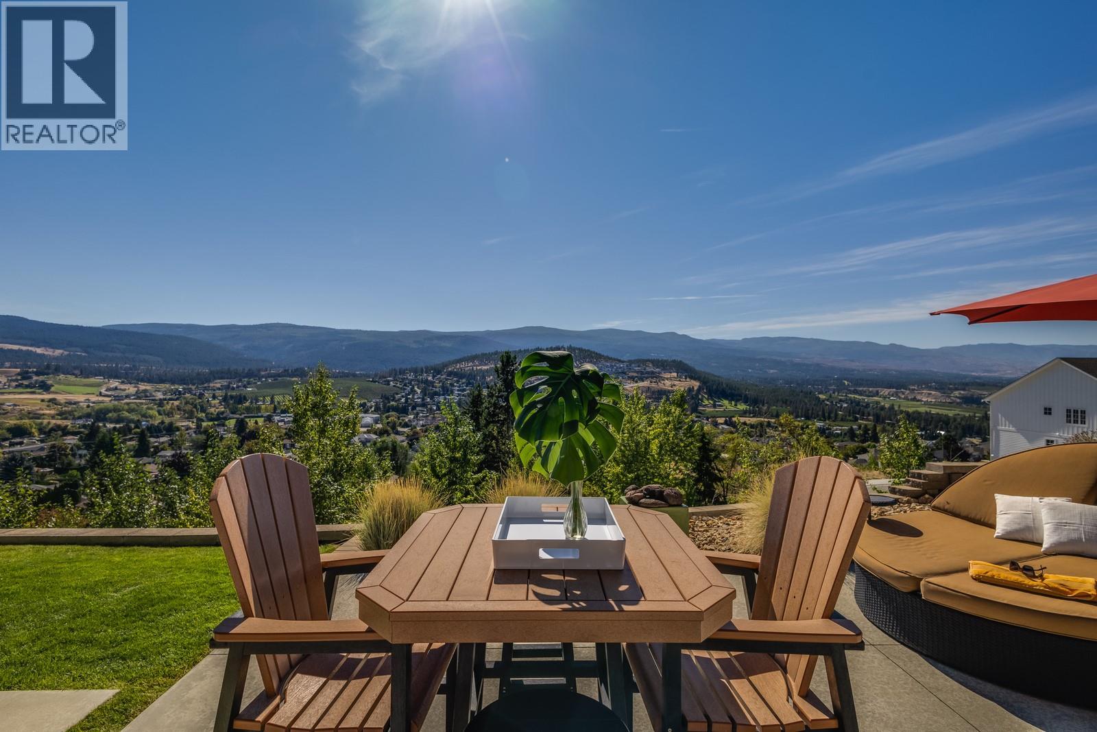  1040 Henderson Drive, Kelowna