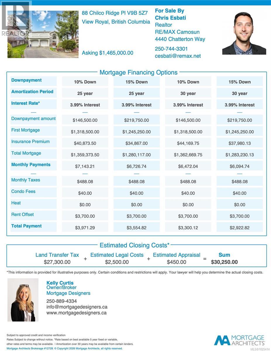 88 Chilco Ridge Pl, View Royal