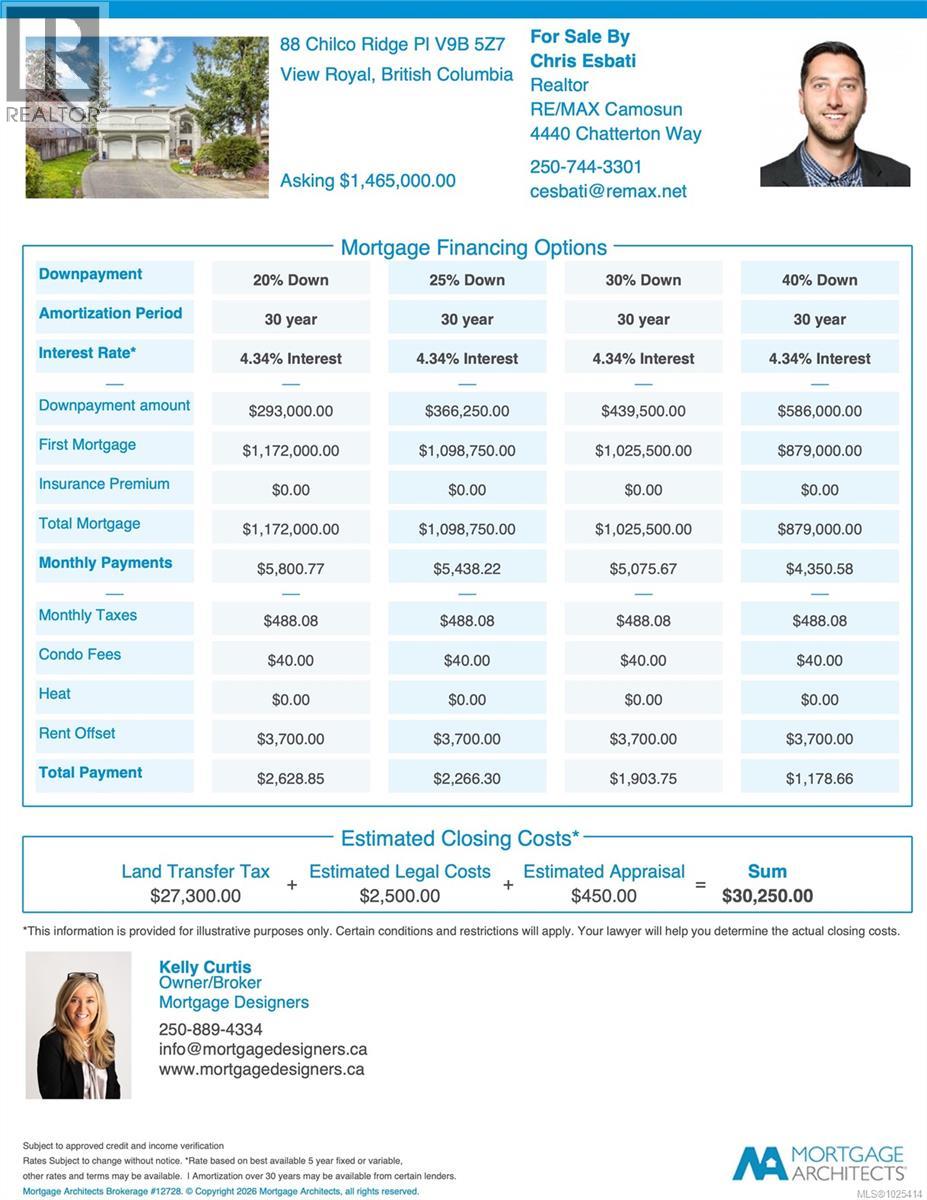 88 Chilco Ridge Pl, View Royal