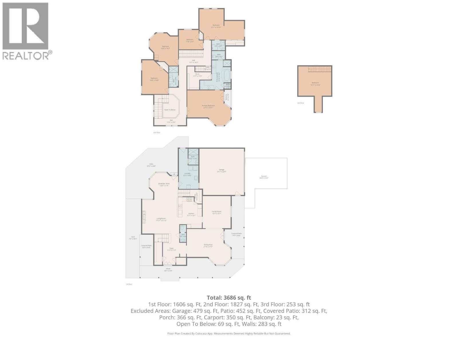 670 Cameron Avenue, Grand Forks