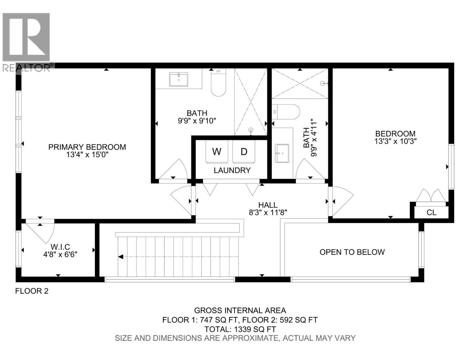  1418 Inkar Road, Kelowna
