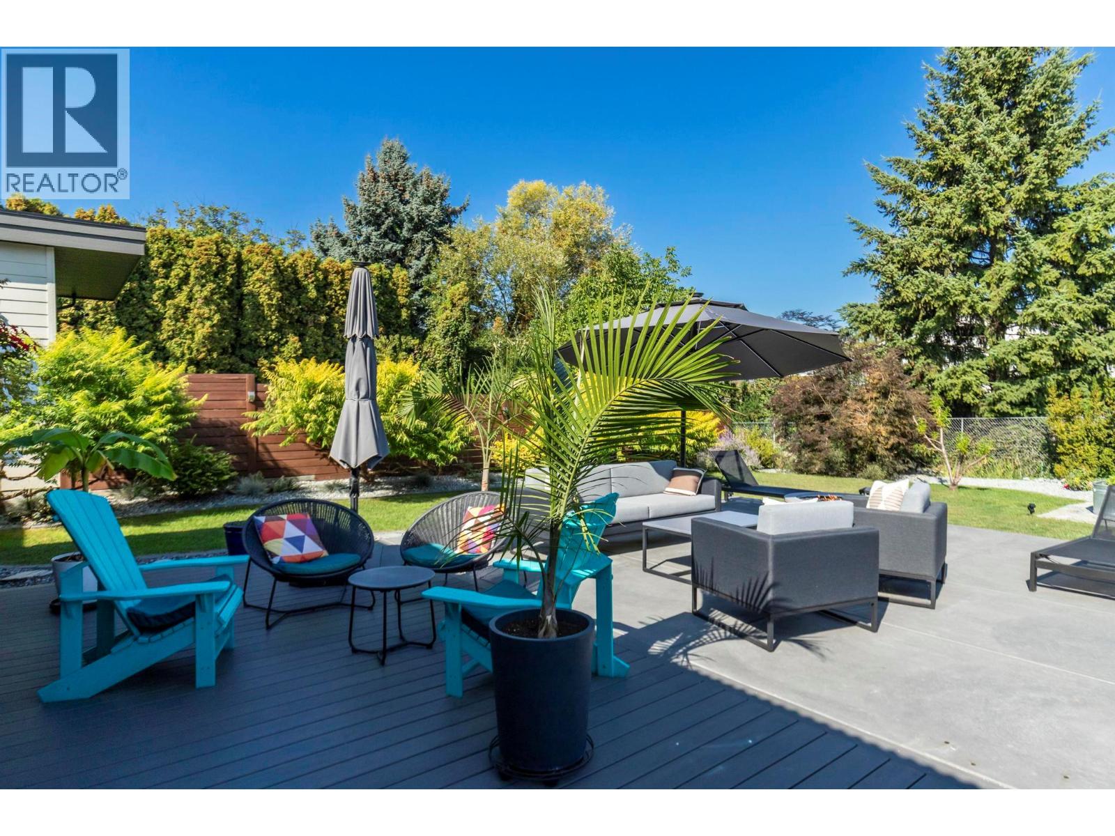  1420 Inkar Road, Kelowna