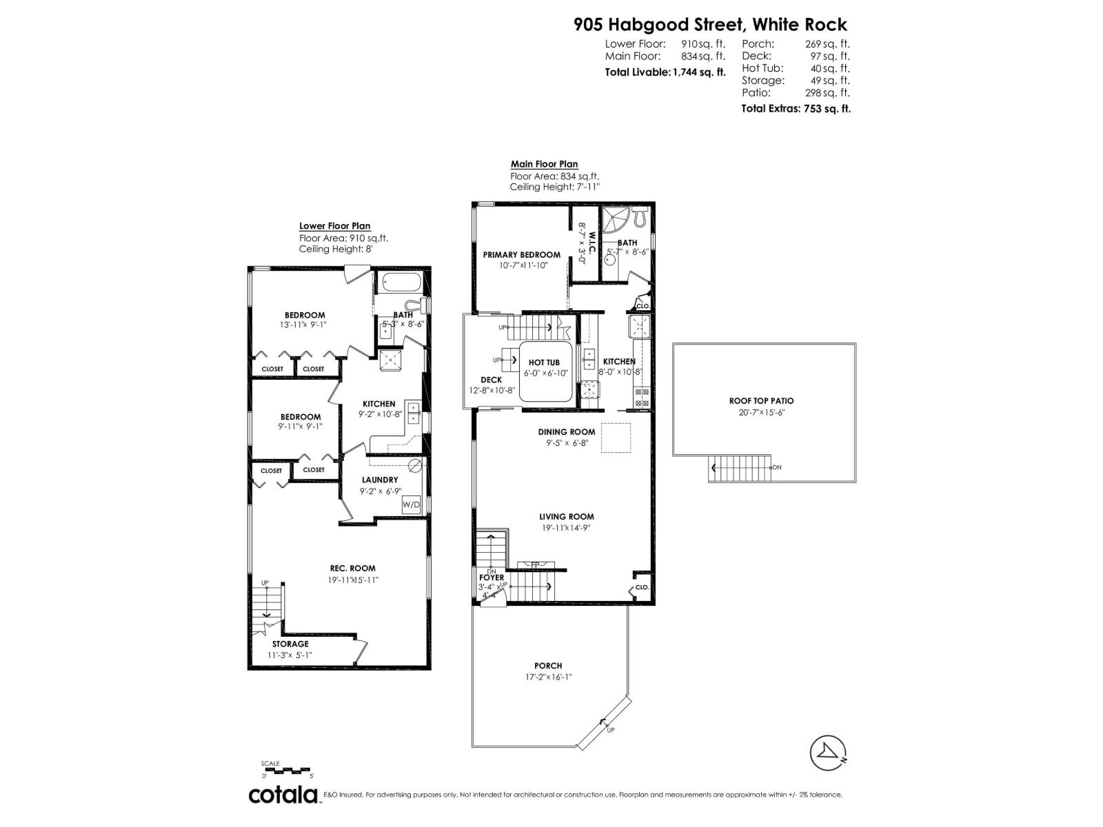 905 HABGOOD STREET, White Rock