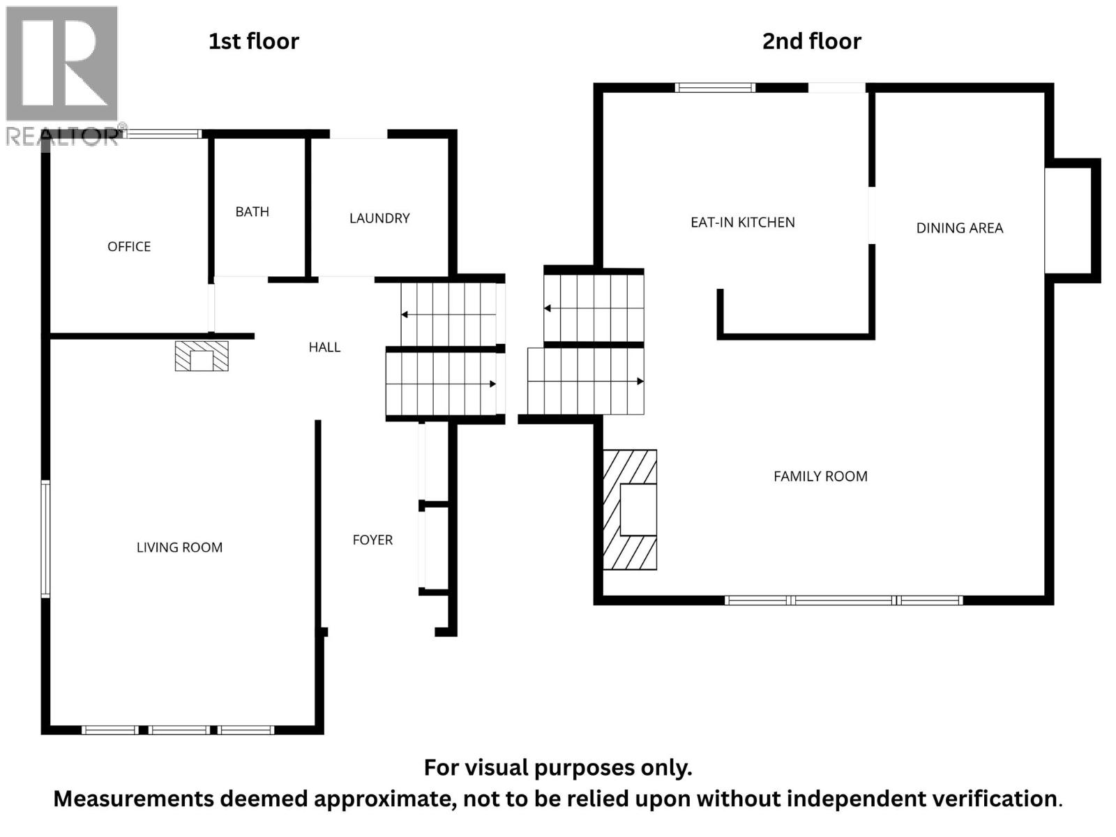  1243 ALDON Road, Kelowna