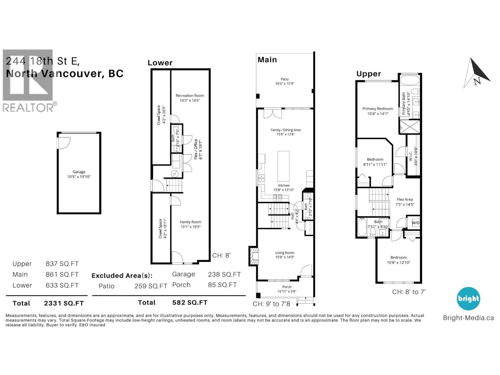 244 E 18TH STREET, North Vancouver