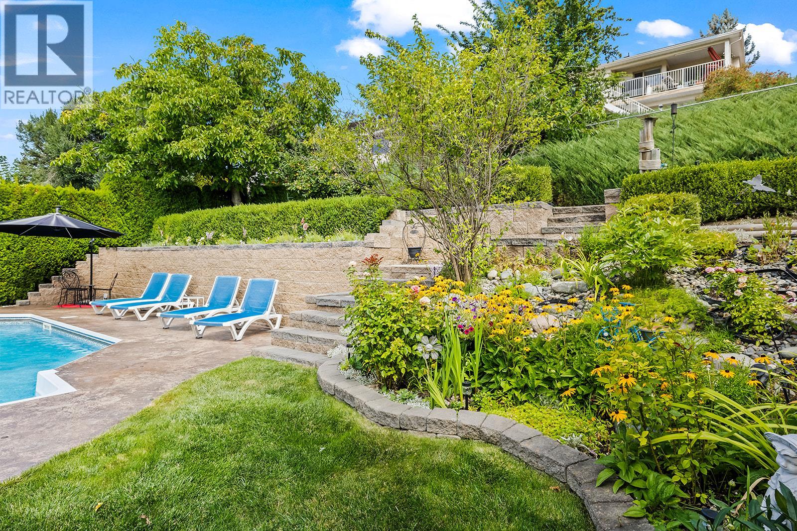 1337 Bentien Road, Kelowna