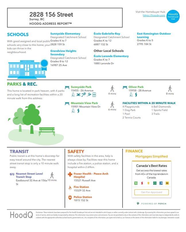 7 2828 156 STREET, Surrey