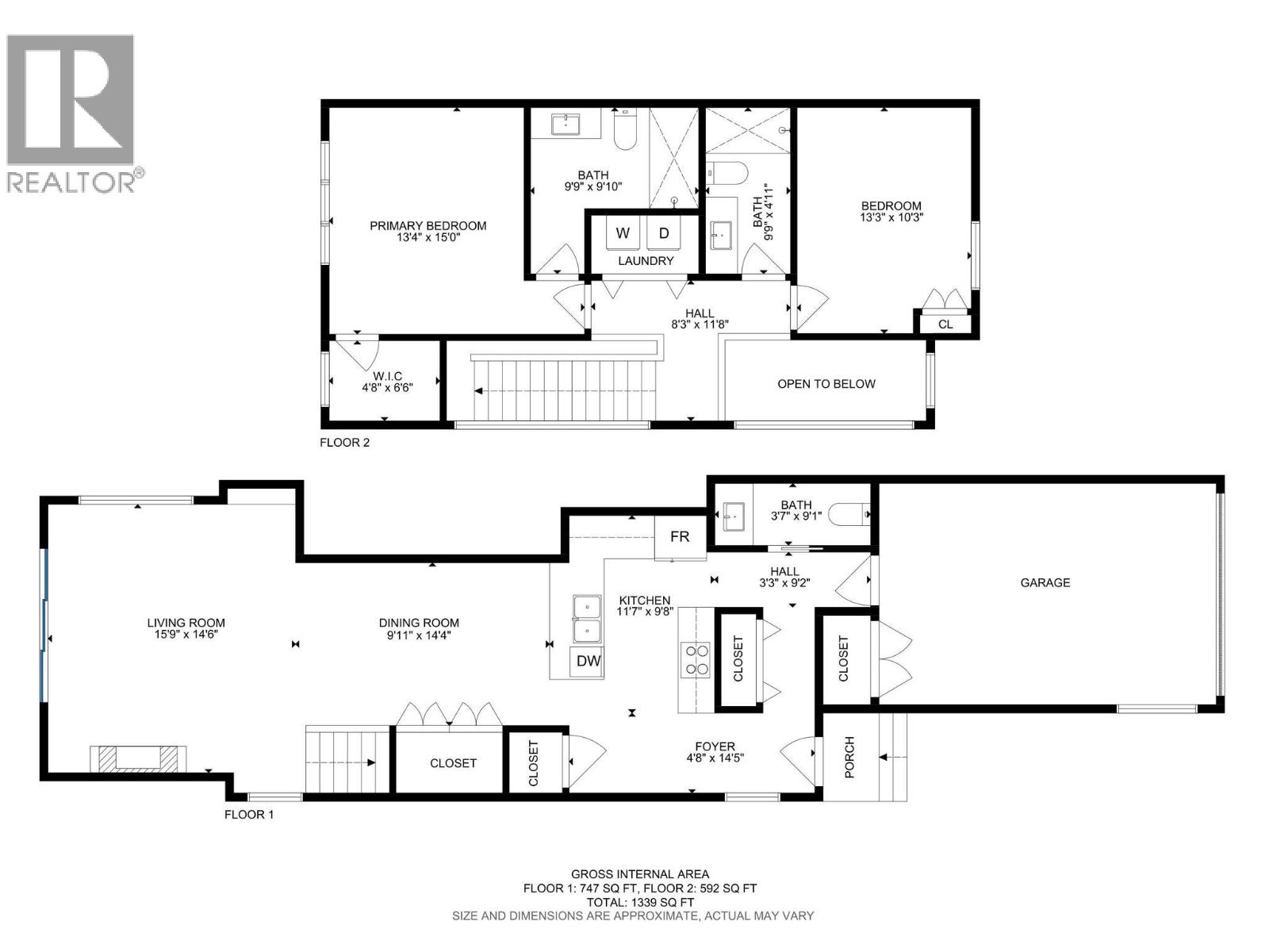  1418/1420 Inkar Road, Kelowna