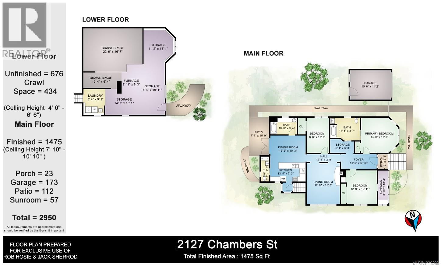 2127 Chambers St, Victoria