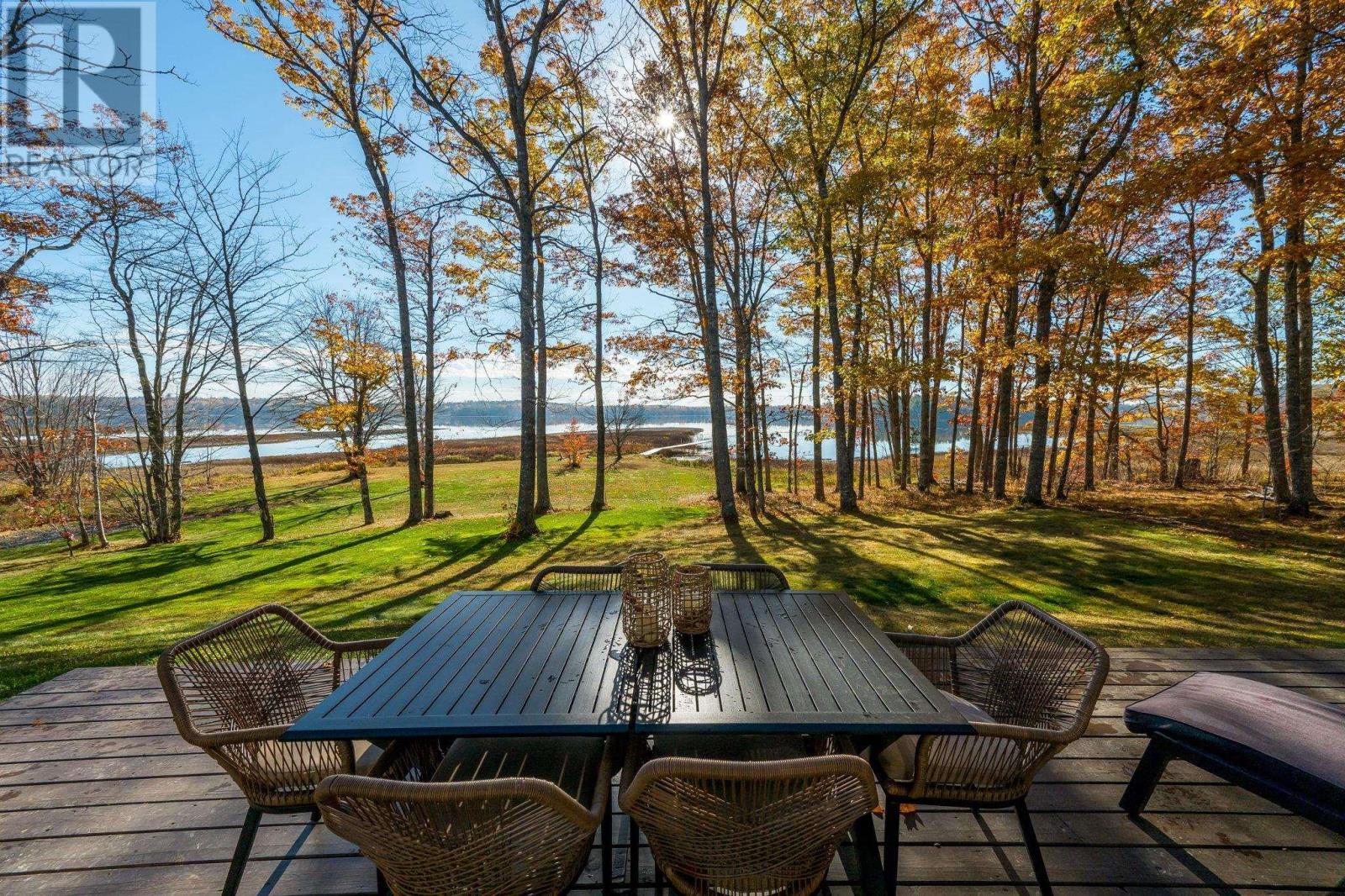 Property 9 of 35 of 40 Martins Point Road