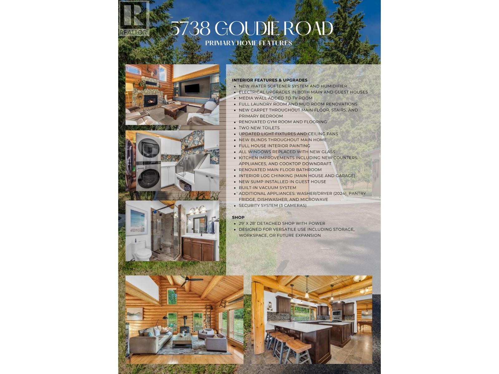  5738 Goudie Road, Kelowna