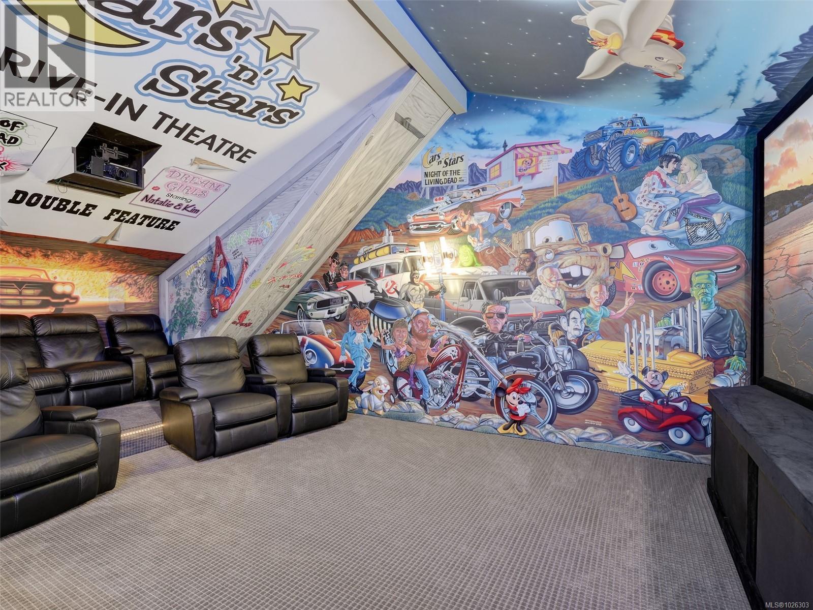  2615 Queenswood Drive, Saanich