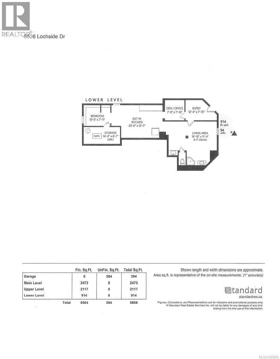  8626 Lochside Drive, North Saanich