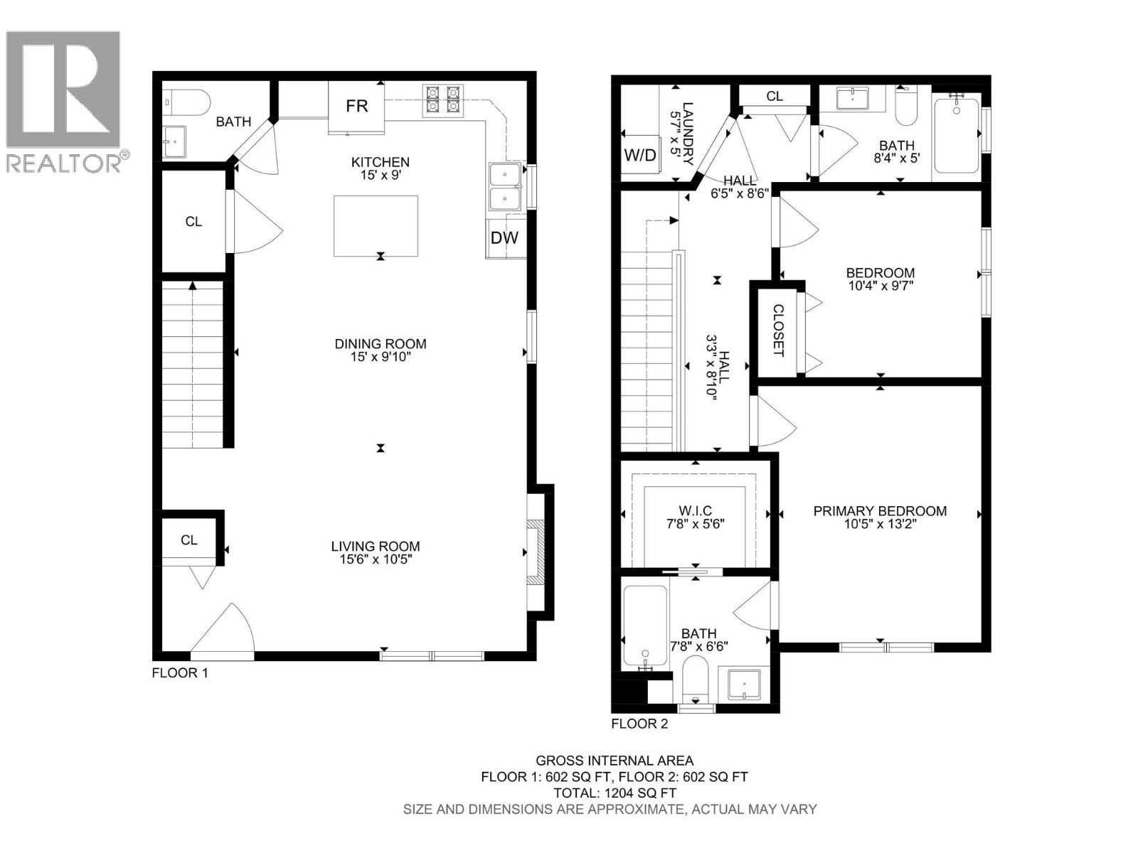 1932 Ethel Street, Kelowna