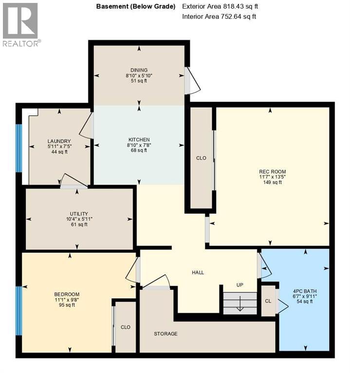 221 Fox Crescent, Fort McMurray