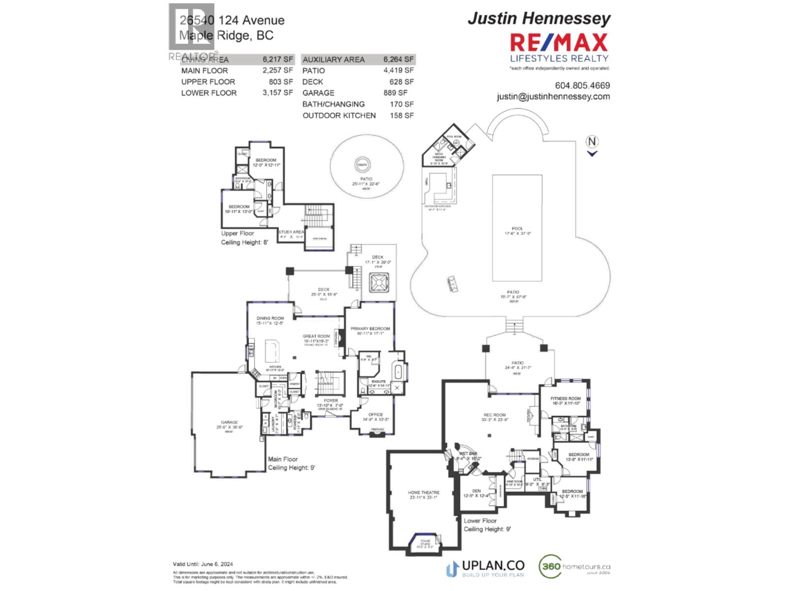26540 124 AVENUE, Maple Ridge