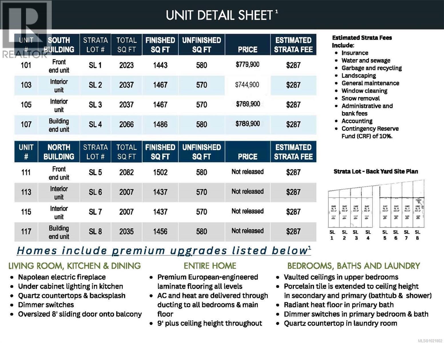 103 960 Jenkins Avenue, Langford