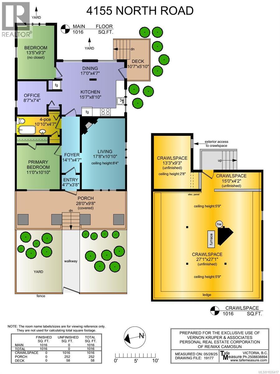  4155 North Road, Saanich