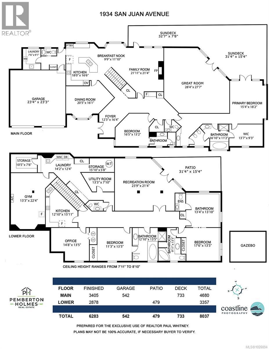  1934 San Juan Avenue, Saanich